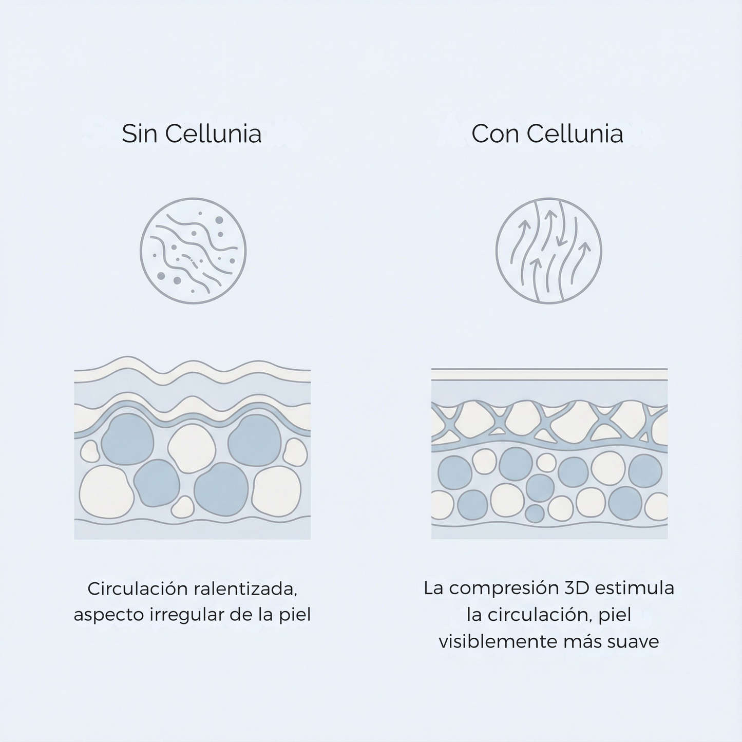 Legging 3D Cellunia – Redefina su silueta sin esfuerzo